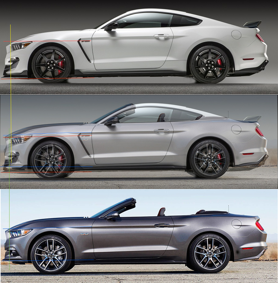 DOT 4 (vs 3) For Older Car  2015+ S550 Mustang Forum (GT, EcoBoost, GT350,  GT500, Bullitt, Mach 1) 